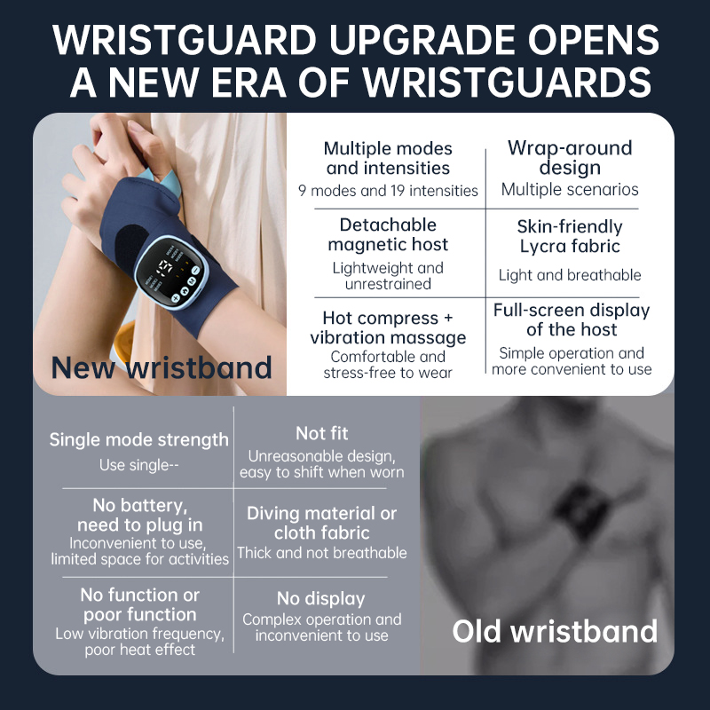 EMS Smart Tendon Sheath Hand Heating Wristband with Hot Compress and Massage Function - Image 3